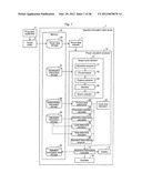 OPERATION INFORMATION OUTPUT DEVICE, METHOD FOR CONTROLLING OPERATION     INFORMATION OUTPUT DEVICE, MONITORING DEVICE, METHOD FOR CONTROLLING     MONITORING DEVICE, AND CONTROL PROGRAM diagram and image