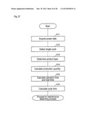 OPERATION INFORMATION OUTPUT DEVICE, METHOD FOR CONTROLLING OPERATION     INFORMATION OUTPUT DEVICE, MONITORING DEVICE, METHOD FOR CONTROLLING     MONITORING DEVICE, AND CONTROL PROGRAM diagram and image