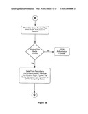 Method of Delivering Goods and Services Via Media diagram and image