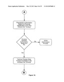 Method of Delivering Goods and Services Via Media diagram and image