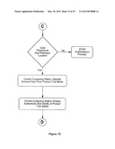 Method of Delivering Goods and Services Via Media diagram and image