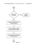 Method of Delivering Goods and Services Via Media diagram and image