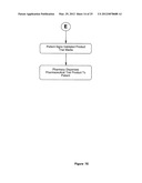 Method of Delivering Goods and Services Via Media diagram and image