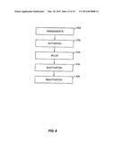 Method of Delivering Goods and Services Via Media diagram and image