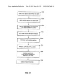 Method of Delivering Goods and Services Via Media diagram and image