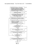 Method of Delivering Goods and Services Via Media diagram and image