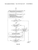 Method of Delivering Goods and Services Via Media diagram and image