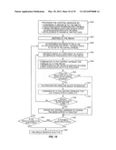 Method of Delivering Goods and Services Via Media diagram and image