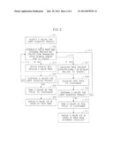 ONLINE SYSTEM AND METHOD FOR PRODUCT DISCOUNTS diagram and image