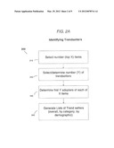 Method for Implementing Online Advertising diagram and image