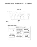 Method for Implementing Online Advertising diagram and image