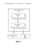 VIRTUAL DESKTOP SERVICE WITH TARGETED ADVERTISEMENT diagram and image