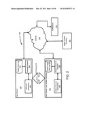 Facilitation of user management of unsolicited server operations via     modification thereof diagram and image