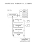 Facilitation of user management of unsolicited server operations via     modification thereof diagram and image