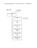 Facilitation of user management of unsolicited server operations via     modification thereof diagram and image