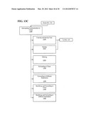 Facilitation of user management of unsolicited server operations via     modification thereof diagram and image