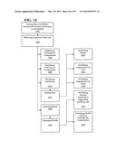 Facilitation of user management of unsolicited server operations via     modification thereof diagram and image