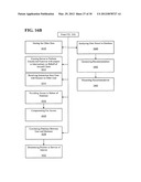 Facilitation of user management of unsolicited server operations via     modification thereof diagram and image