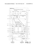 Secure account provisioning diagram and image