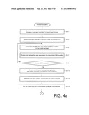 Secure account provisioning diagram and image