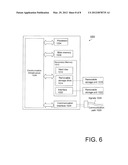 Secure account provisioning diagram and image