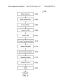 IDENTIFIER-BASED CHARGE ON DELIVERY TRANSACTION diagram and image
