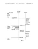 Mobile device point of sale transaction system diagram and image