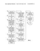 Mobile device point of sale transaction system diagram and image