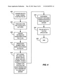 Mobile device point of sale transaction system diagram and image