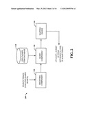 Query Analysis for Geographic-Based Listing Service diagram and image