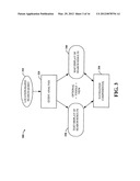 Query Analysis for Geographic-Based Listing Service diagram and image