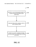 Query Analysis for Geographic-Based Listing Service diagram and image