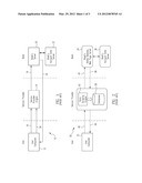 Instant Financial Account Verification Using Direct Connect Data     Communication Protocol And Open Financial Exchange Data-Stream Format diagram and image