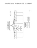 APPARATUSES, METHODS AND SYSTEMS FOR A DYNAMIC TRANSACTION MANAGEMENT AND     CLEARING ENGINE diagram and image