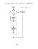 APPARATUSES, METHODS AND SYSTEMS FOR A DYNAMIC TRANSACTION MANAGEMENT AND     CLEARING ENGINE diagram and image