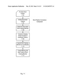 APPARATUSES, METHODS AND SYSTEMS FOR A DYNAMIC TRANSACTION MANAGEMENT AND     CLEARING ENGINE diagram and image