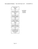 APPARATUSES, METHODS AND SYSTEMS FOR A DYNAMIC TRANSACTION MANAGEMENT AND     CLEARING ENGINE diagram and image