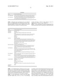 APPARATUSES, METHODS AND SYSTEMS FOR A DYNAMIC TRANSACTION MANAGEMENT AND     CLEARING ENGINE diagram and image