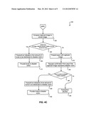 Mobile Agent Methods and Systems diagram and image