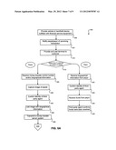 Mobile Agent Methods and Systems diagram and image