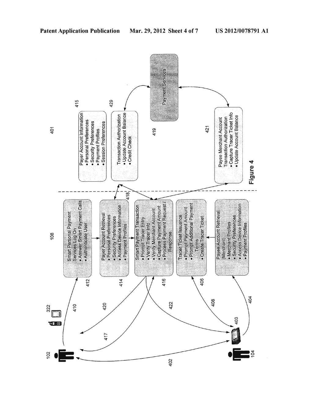 METHOD AND SYSTEM FOR FACILITATING PAYMENT TRANSACTIONS USING ACCESS     DEVICES - diagram, schematic, and image 05