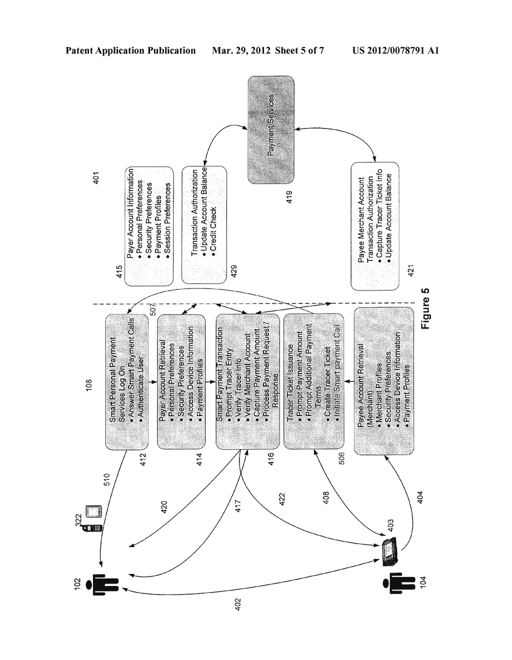 METHOD AND SYSTEM FOR FACILITATING PAYMENT TRANSACTIONS USING ACCESS     DEVICES - diagram, schematic, and image 06