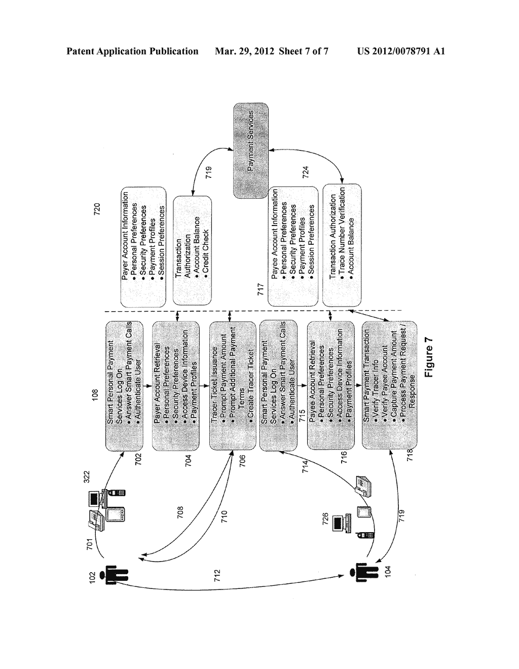 METHOD AND SYSTEM FOR FACILITATING PAYMENT TRANSACTIONS USING ACCESS     DEVICES - diagram, schematic, and image 08