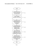 SINGLE AUDIT TOOL diagram and image