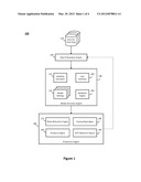 SYSTEM AND METHOD FOR FORECASTING REALIZED VOLATILITY VIA WAVELETS AND     NON-LINEAR DYNAMICS diagram and image