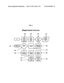 SYSTEM AND METHOD FOR CREDIT ENHANCING A DEBT ISSUANCE AND CREATING A     PRESENT VALUE INVESTABLE ARBITRAGE diagram and image