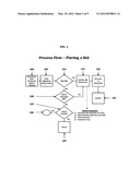 SYSTEM AND METHOD FOR CREDIT ENHANCING A DEBT ISSUANCE AND CREATING A     PRESENT VALUE INVESTABLE ARBITRAGE diagram and image