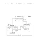 COMPUTER SYSTEM FOR PROCESSING DATA RELATED TO RISKS ASSOCIATED WITH     FINANCIAL INSTRUMENTS diagram and image