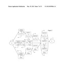 COMPUTER SYSTEM FOR PROCESSING DATA RELATED TO RISKS ASSOCIATED WITH     FINANCIAL INSTRUMENTS diagram and image