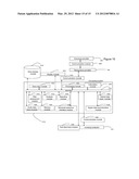 COMPUTER SYSTEM FOR PROCESSING DATA RELATED TO RISKS ASSOCIATED WITH     FINANCIAL INSTRUMENTS diagram and image